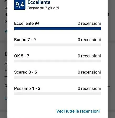 San Domenico House 